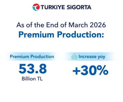 2026 March Premium Production Announced!