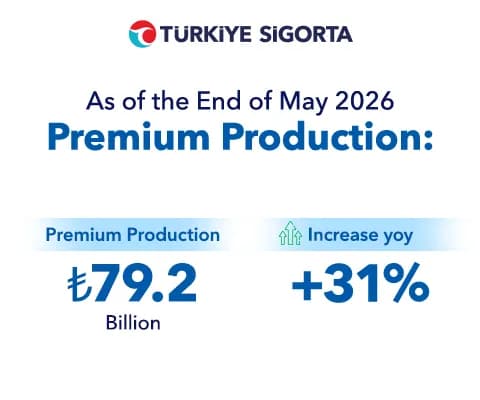 2026 May Premium Production Announced!