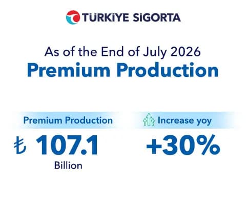 2026 July Premium Production Announced!