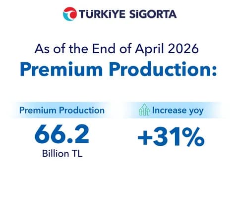 2026 April Premium Production Announced!