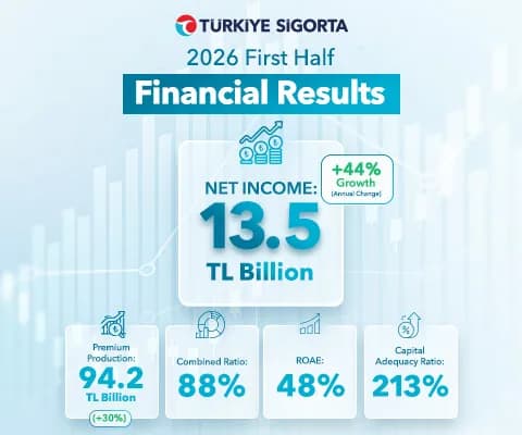 2026 1H Financial Results Announced!