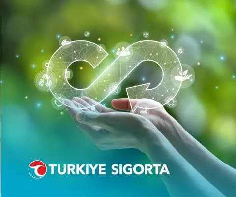 2025 Sürdürülebilirlik (TSRS) Raporu