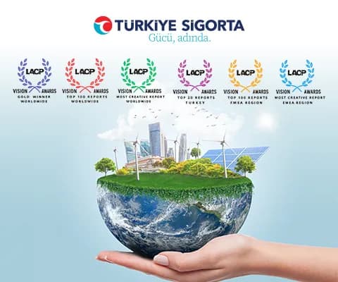 Uluslararası Arenada Büyük Başarı!